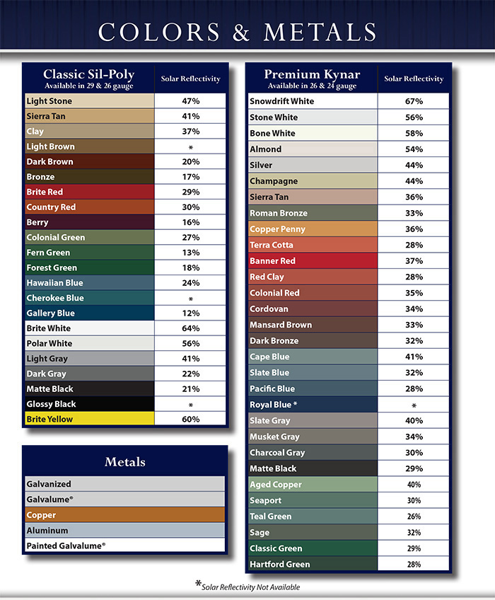 metal roof colors