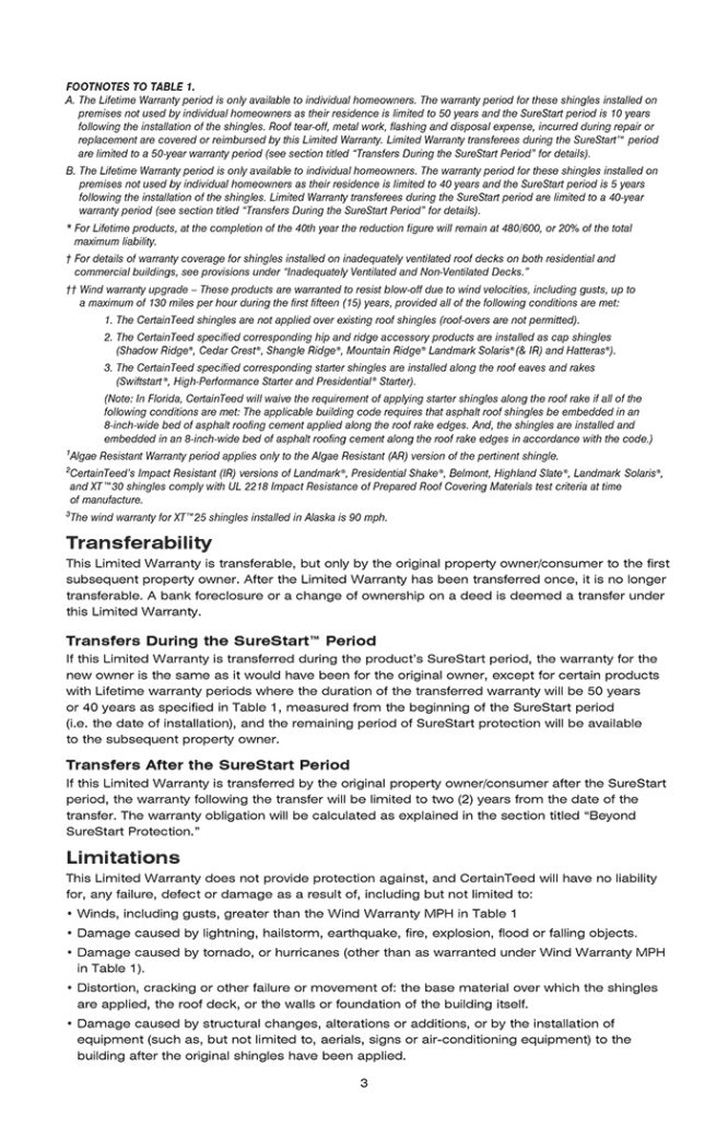 Shingles warranty